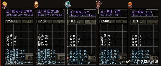 玩地下城私服的乐趣在哪424