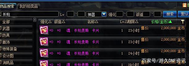 dnf私服70版本元素475