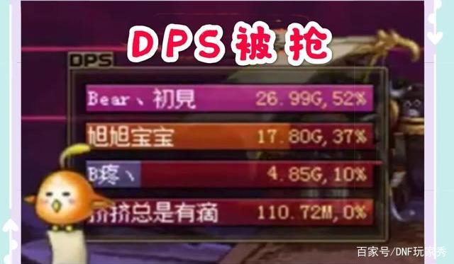 地下城私服-与勇士私服 气功师（地下城私服-与勇士私服气功师装备搭配）531