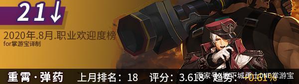 地下城私服外挂